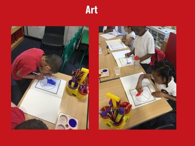Image of Curriculum - Art - The 3 Primary Colours