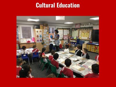 Image of Curriculum - Cultural Education - African Workshop
