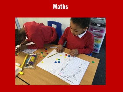 Image of Curriculum - Maths - Fractions