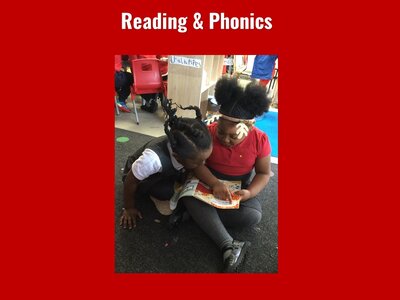 Image of Curriculum - Phonics & Reading - Phonics Knowledge