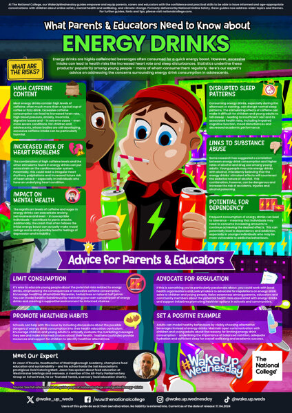 Image of FAO Parents & Carers - Energy Drinks
