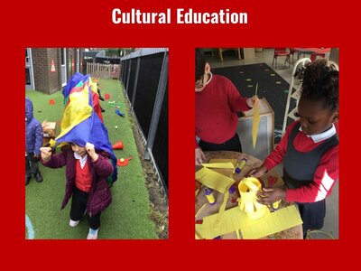 Image of Curriculum - Cultural Education - Lunar New Year