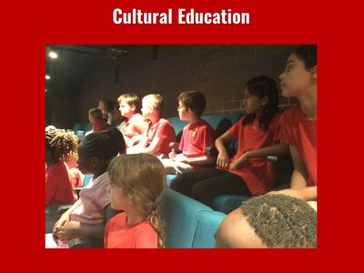 Image of Curriculum - Cultural Education - West Yorkshire Playhouse