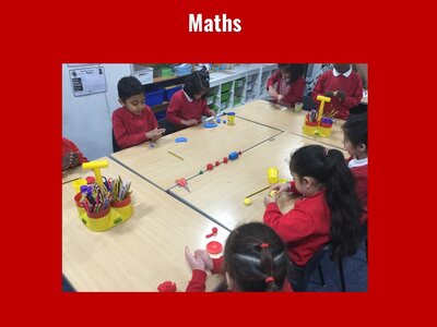 Image of Curriculum - Maths - 2D and 3D Shapes