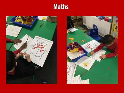 Image of Curriculum - Maths - Doubling Numbers