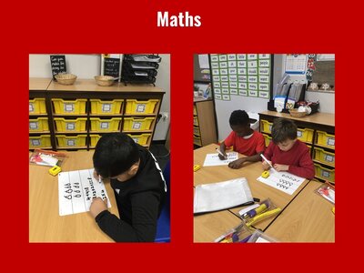 Image of Curriculum - Maths - Multiplication Calculations