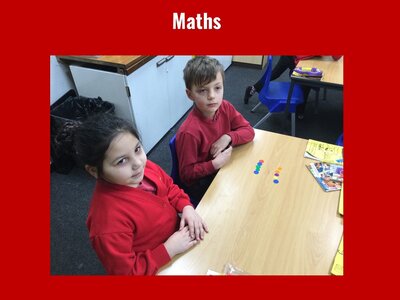 Image of Curriculum - Maths - Multiplication & Division