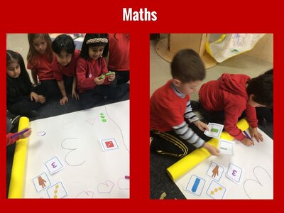 Image of Curriculum - Maths - Numbers 1,2 and 3