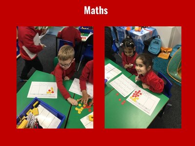 Image of Curriculum - Maths - Numbers 1 to 20