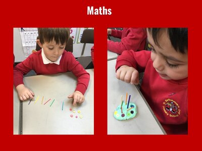Image of Curriculum - Maths - Numbers to Ten