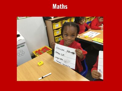 Image of Curriculum - Maths - Numerals as Words