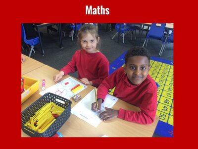 Image of Curriculum - Maths - Partitioning 2 Digit Numbers