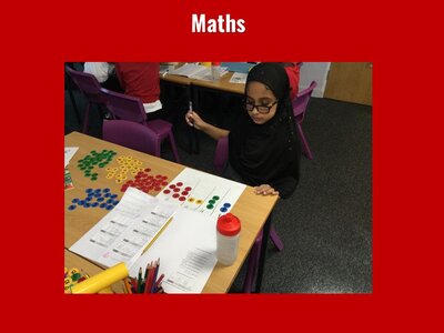 Image of Curriculum - Maths - Place Value
