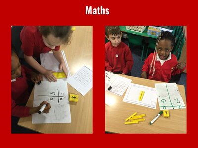 Image of Curriculum - Maths - Tens & Ones