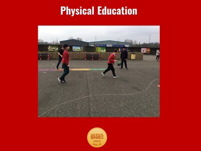 Image of Curriculum - Physical Education - Basketball
