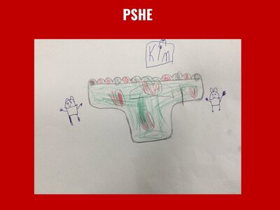 Image of Curriculum - PSHE - How to Keep Safe Week