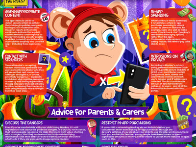 Image of FAO Parents & Carers - Monkey