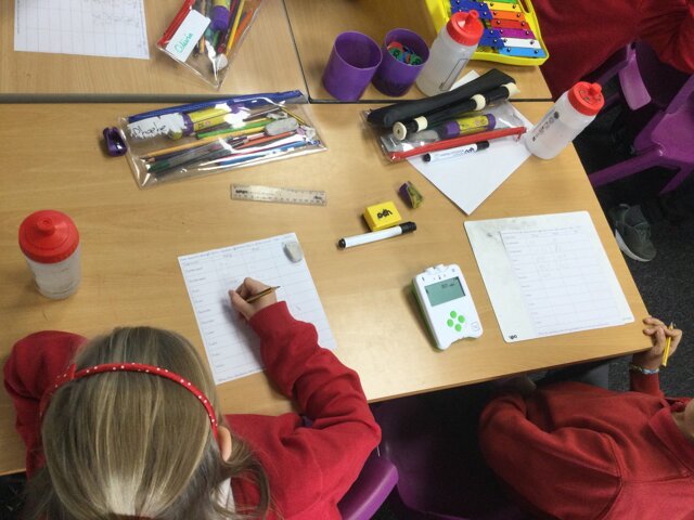 Image of Year 3 (Class 10) - Science - Data Loggers & Musical Instruments